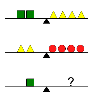 An svg image showing a math problem