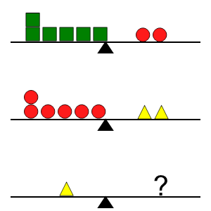 An svg image showing a math problem