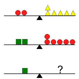 An svg image showing a math problem