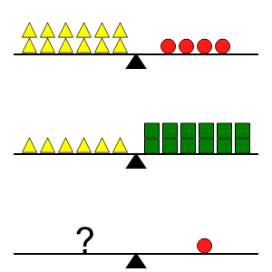 An svg image showing a math problem