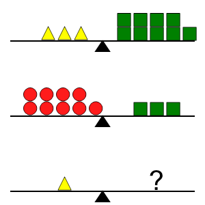 An svg image showing a math problem