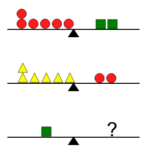 An svg image showing a math problem