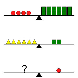 An svg image showing a math problem