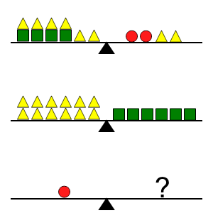 An svg image showing a math problem