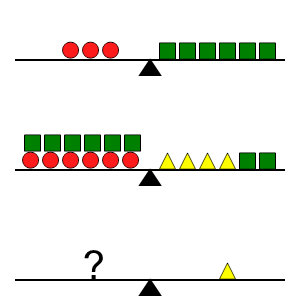 An svg image showing a math problem
