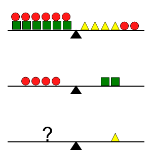 An svg image showing a math problem