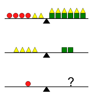 An svg image showing a math problem