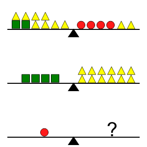 An svg image showing a math problem