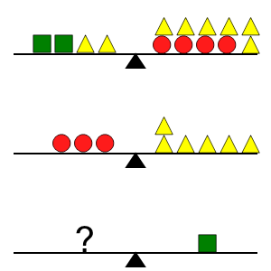 An svg image showing a math problem