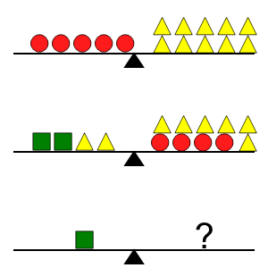 An svg image showing a math problem