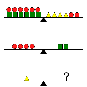 An svg image showing a math problem