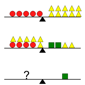 An svg image showing a math problem