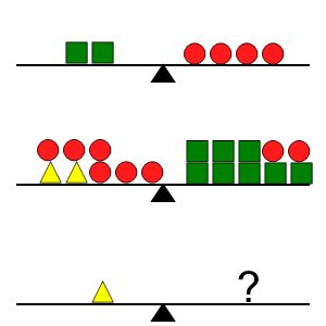 An svg image showing a math problem