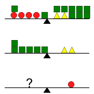 An svg image showing a math problem