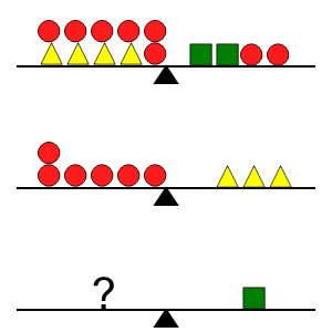 An svg image showing a math problem