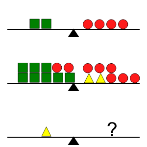 An svg image showing a math problem