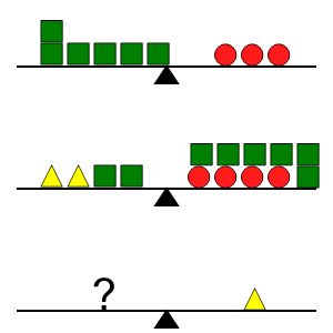 An svg image showing a math problem