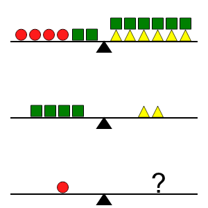 An svg image showing a math problem