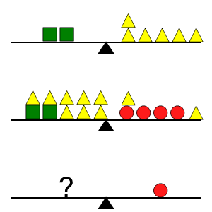 An svg image showing a math problem