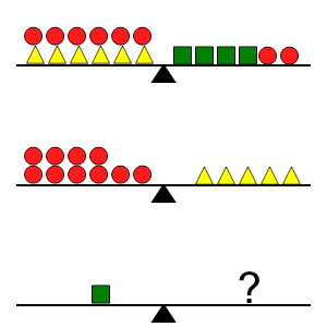 An svg image showing a math problem