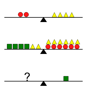 An svg image showing a math problem