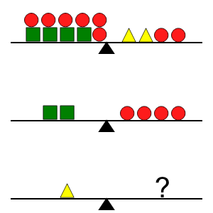 An svg image showing a math problem