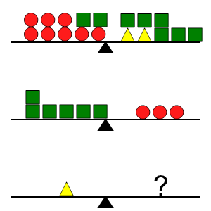 An svg image showing a math problem