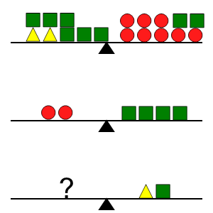 An svg image showing a math problem