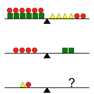 An svg image showing a math problem