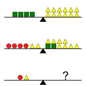 An svg image showing a math problem