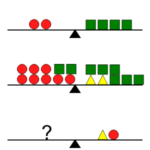 An svg image showing a math problem