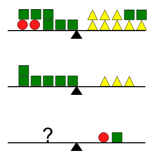 An svg image showing a math problem