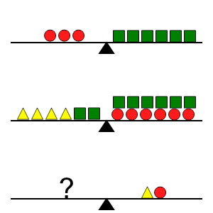 An svg image showing a math problem