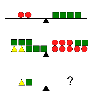 An svg image showing a math problem