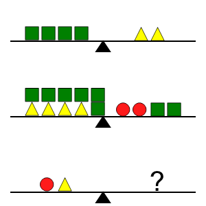 An svg image showing a math problem