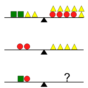 An svg image showing a math problem