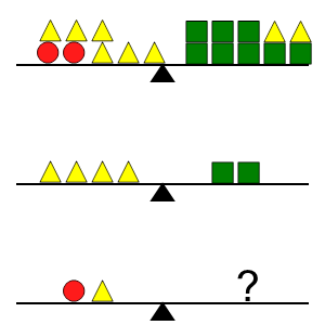 An svg image showing a math problem