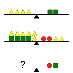 An svg image showing a math problem