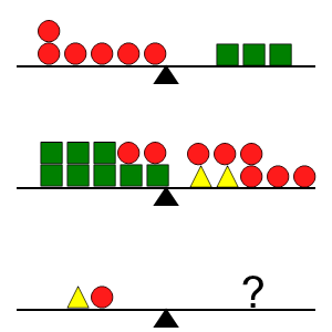 An svg image showing a math problem