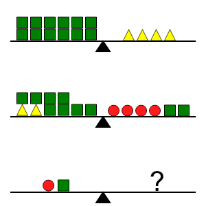 An svg image showing a math problem