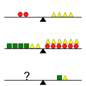 An svg image showing a math problem