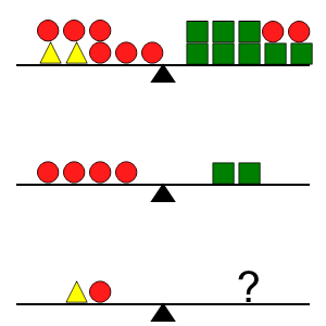 An svg image showing a math problem