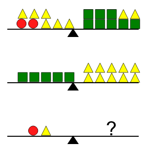 An svg image showing a math problem