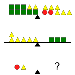 An svg image showing a math problem