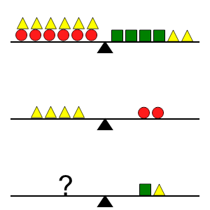 An svg image showing a math problem
