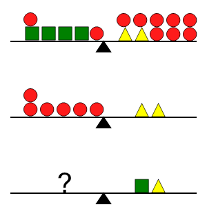 An svg image showing a math problem