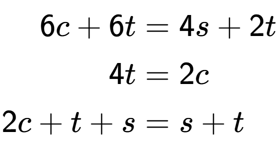 A LaTex expression showing \begin{align*}6c+6t &= 4s+2t\\4t &= 2c\\2c+t+s &= s+t\end{align*}