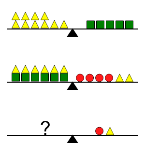 An svg image showing a math problem