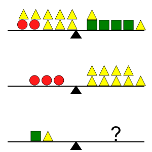 An svg image showing a math problem