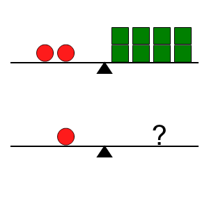An svg image showing a math problem